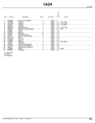 1A24
MOTOR
1
1 1
1 7
7 5
ITEM NR.PECA DESCRICAO QTDE. NR. SERIE 5 H NOTAS
1 AJ59495 BLOCO DE CILINDRO 1 -45025 X
2 15H665 TAMPAO 1 -45025 X X 3/4"-14NPT
3 R119392 TAMPAO 7 -45025 X X 1/8" 27 NPT
4 15H275 TAMPAO 1 -45025 X X 1/4"-18NPT
5 R54802 ORIFICIO 6 -45025 X X
6 AT85174 INTERRUPTOR 1 -45025 X X 1/8"-27 NPT
7 R82674 PARAFUSO PRISIONEIRO 1 -45025 X X 3/8"
8 T18891 TAMPA 1 -45025 X X
9 R26493 BUCHA 1 -45025 X X
10 T20168 ARRUELA 14 -45025 X X
11 T23474 PARAFUSO SEXT. 14 -45025 X X
12 B153R PINO DE CENTRAGEM 2 -45025 X X
13 R111137 MOLA 1 -45025 X X
14 R121043 VALVULA 1 -45025 X X
15 R75892 ANEL O 1 -45025 X X
16 15H255 TAMPAO 1 -45025 X X 3/8"-18NPT
17 T23435 CONEXAO 1 -45025 X X
18 A120R PINO DE CENTRAGEM 4 -45025 X X
19 AT13740 VALVULA DE DRENO 1 -45025 X X
20 R65215 TAMPA DE ROLAMENTO 6 -45025 X X
21 R79089 TAMPA 1 -45025 X X REAR
22 R75893 CONEXAO 1 -45025 X X
(A) TRASEIRA
(A) REAR
(A) TRASERA
COLHEITADEIRA 1175/1175H PC9185 (01-AUG-02) 20-3
PN=23
 