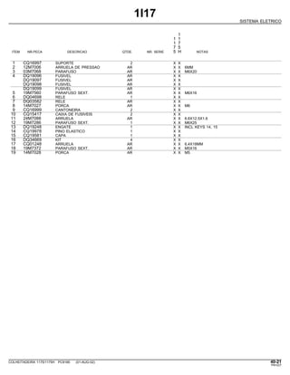 1I17
SISTEMA ELETRICO
1
1 1
1 7
7 5
ITEM NR.PECA DESCRICAO QTDE. NR. SERIE 5 H NOTAS
1 CQ16997 SUPORTE 2 X X
2 12M7006 ARRUELA DE PRESSAO AR X X 6MM
3 03M7068 PARAFUSO AR X X M6X20
4 DQ19096 FUSIVEL AR X X
DQ19097 FUSIVEL AR X X
DQ19098 FUSIVEL AR X X
DQ19099 FUSIVEL AR X X
5 19M7560 PARAFUSO SEXT. AR X X M6X16
6 DQ04698 RELE 1 X X
7 DQ03582 RELE AR X X
8 14M7027 PORCA AR X X M6
9 CQ16999 CANTONEIRA 2 X X
10 CQ15417 CAIXA DE FUSIVEIS 2 X X
11 24M7088 ARRUELA AR X X 6.6X12.5X1.6
12 19M7286 PARAFUSO SEXT. 1 X X M6X25
13 DQ19248 ENGATE 1 X X INCL KEYS 14, 15
14 CQ19978 PINO ELASTICO 1 X X
15 CQ19581 CAPA 1 X X
16 DQ34669 KIT 4 X X
17 CQ01248 ARRUELA AR X X 6,4X18MM
18 19M7372 PARAFUSO SEXT. AR X X M5X16
19 14M7028 PORCA AR X X M5
COLHEITADEIRA 1175/1175H PC9185 (01-AUG-02) 40-21
PN=227
 