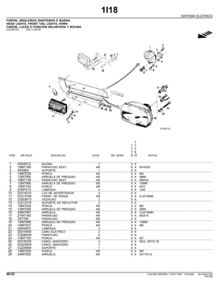 1I18
SISTEMA ELETRICO
FAROIS, SINALEIRAS DIANTEIRAS E BUZINA
HEAD LIGHTS, FRONT TAIL LIGHTS, HORN
FAROIS, LUCES E POSICION DELANTERA Y BOCINA
CQ150143 -UN-11JUL02
g
1
1 1
1 7
7 5
ITEM NR.PECA DESCRICAO QTDE. NR. SERIE 5 H NOTAS
1 AS04912 BUZINA 1 X X
2 19M7166 PARAFUSO SEXT. AR X X M10X20
3 S04964 SUPORTE 1 X X
4 14M7029 PORCA AR X X M8
5 12M7065 ARRUELA DE PRESSAO AR X X 8MM
6 19M7139 PARAFUSO SEXT. AR X X M8X20
7 12M7066 ARRUELA DE PRESSAO AR X X 10MM
8 14M7140 PORCA AR X X M10
9 57M7013 LAMPADA 4 X X 10W
10 DQ14015 LUZ DE ADVERTENCIA 4 X X
11 CQ13706 PARAF. DE FENDA AR X X 6,3X16MM
12 CQ03813 VEDACAO 2 X X
13 CQ13316 SUPORTE DO REFLETOR 2 X X
14 14M7028 PORCA AR X X M5
15 12M7064 ARRUELA DE PRESSAO AR X X 5MM
16 24M7087 ARRUELA AR X X 5,5X10MM
17 21M7185 PARAFUSO AR X X M5X16
18 Z47790 PARAFUSO AR X X
19 12M7066 ARRUELA DE PRESSAO AR X X 10MM
20 14M7027 PORCA AR X X M6
21 AS04903 LAMPADA 2 X X
22 DQ15650 CABO ELETRICO 2 X X
23 CQ08439 PARAFUSO 6 X X
24 14M7193 PORCA AR X X M7
25 DQ16225 FAROL DIANTEIRO 2 X X INCL KEYS 22
26 DQ20429 FAROL DIANTEIRO 1 X X
27 CQ04940 SUPORTE 1 X X
28 14M7029 PORCA AR X X M8
29 24M7026 ARRUELA AR X X 9X17X1,6
40-22 COLHEITADEIRA 1175/1175H PC9185 (01-AUG-02)
PN=228
 