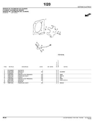1I20
SISTEMA ELETRICO
SENSOR DO TACOMETRO DO CILINDRO
CYLINDER TACHOMETER SENDER
SENSOR DEL TACOMETRO DEL CILINDRO
CQ150145 -UN-11JUL02
g
1
1 1
1 7
7 5
ITEM NR.PECA DESCRICAO QTDE. NR. SERIE 5 H NOTAS
1 CQ16929 SUPORTE 1 X X
2 CQ01249 ARRUELA AR X X 9X28MM
3 CQ09387 ROTOR 1 X X
4 12M7065 ARRUELA DE PRESSAO AR X X 8MM
5 19M7162 PARAFUSO SEXT. AR X X M8X16
6 14M7027 PORCA AR X X M6
7 12M7006 ARRUELA DE PRESSAO AR X X 6MM
8 24M7088 ARRUELA AR X X 6.6X12.5X1.6
9 DQ11314 SENSOR 1 X X
10 19M7320 PARAFUSO SEXT. AR X X M6X40
40-24 COLHEITADEIRA 1175/1175H PC9185 (01-AUG-02)
PN=230
 