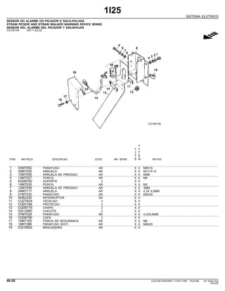 1I25
SISTEMA ELETRICO
SENSOR DO ALARME DO PICADOR E SACA-PALHAS
STRAW PICKER AND STRAW WALKER WARNING DEVICE SENDE
SENSOR DEL ALARME DEL PICADOR Y SACAPAJAS
CQ150148 -UN-11JUL02
g
1
1 1
1 7
7 5
ITEM NR.PECA DESCRICAO QTDE. NR. SERIE 5 H NOTAS
1 03M7092 PARAFUSO AR X X M6X16
2 24M7026 ARRUELA AR X X 9X17X1,6
3 12M7006 ARRUELA DE PRESSAO AR X X 6MM
4 14M7027 PORCA AR X X M6
5 DQ08782 SUPORTE 2 X X
6 14M7030 PORCA AR X X M3
7 12M7048 ARRUELA DE PRESSAO AR X X 3MM
8 24M7117 ARRUELA AR X X 4,3X 9,0MM
9 21M7232 PARAFUSO AR X X M3X30
10 AH62345 INTERRUPTOR AR X X
11 CQ27629 VEDACAO 4 X X
12 CQ02166 PROTECAO 2 X X
13 CQ08779 CHAPA 2 X X
14 DQ12980 CHICOTE 2 X X
15 37M7026 PARAFUSO AR X X 4,2X9,5MM
16 CQ08780 CAPA 2 X X
17 14M7165 PORCA DE SEGURANCA AR X X M6
18 19M7286 PARAFUSO SEXT. AR X X M6X25
19 CQ19562 BRACADEIRA AR X X
40-30 COLHEITADEIRA 1175/1175H PC9185 (01-AUG-02)
PN=236
 