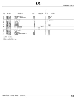 1J2
SISTEMA ELETRICO
1
1 1
1 7
7 5
ITEM NR.PECA DESCRICAO QTDE. NR. SERIE 5 H NOTAS
1 19M7139 PARAFUSO SEXT. AR X X M8X20
2 12M7065 ARRUELA DE PRESSAO AR X X 8MM
3 14M7029 PORCA AR X X M8
4 37M7026 PARAFUSO AR X X 4,2X9,5MM
5 CQ13313 PERFIL "U" 2 X X
6 DQ13487 SUPORTE 1 X X
DQ13488 SUPORTE 2 X X
7 57M7014 LAMPADA 4 X X 21W
57M7013 LAMPADA 2 X X 10W
8 DQ14027 LUZ TRASEIRA 2 -35534 X X
DQ30178 LUZ TRASEIRA 1 35535- X X
DQ30179 LUZ TRASEIRA 1 35535- X X
9 CQ03819 BRACADEIRA 6 X X (A)
10 CQ03960 TIRA 6 X X (A)
11 19M7318 PARAFUSO AR X X (A)
12 14M7165 PORCA DE SEGURANCA AR X X (A)
13 CQ01248 ARRUELA AR X X (A)
(A) SEM PICADOR
(A) W/O CHOPPER
(A) SIN PICADOR DE PAJA
COLHEITADEIRA 1175/1175H PC9185 (01-AUG-02) 40-33
PN=239
 