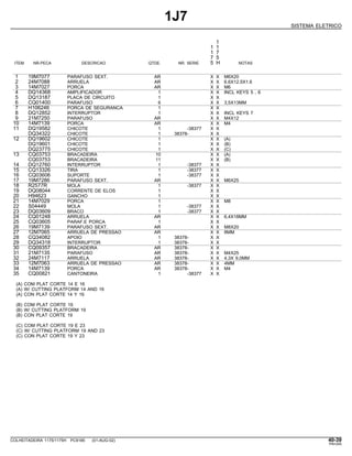1J7
SISTEMA ELETRICO
1
1 1
1 7
7 5
ITEM NR.PECA DESCRICAO QTDE. NR. SERIE 5 H NOTAS
1 19M7077 PARAFUSO SEXT. AR X X M6X20
2 24M7088 ARRUELA AR X X 6.6X12.5X1.6
3 14M7027 PORCA AR X X M6
4 DQ14368 AMPLIFICADOR 1 X X INCL KEYS 5 , 6
5 DQ13187 PLACA DE CIRCUITO 1 X X
6 CQ01400 PARAFUSO 6 X X 3,5X13MM
7 H106246 PORCA DE SEGURANCA 1 X X
8 DQ12852 INTERRUPTOR 1 X X INCL KEYS 7
9 21M7250 PARAFUSO AR X X M4X12
10 14M7139 PORCA AR X X M4
11 DQ19582 CHICOTE 1 -38377 X X
DQ34322 CHICOTE 1 38378- X X
12 DQ19602 CHICOTE 1 X X (A)
DQ19601 CHICOTE 1 X X (B)
DQ23775 CHICOTE 1 X X (C)
13 CQ03753 BRACADEIRA 10 X X (A)
CQ03753 BRACADEIRA 11 X X (B)
14 DQ12760 INTERRUPTOR 1 -38377 X X
15 CQ13326 TIRA 1 -38377 X X
16 CQ03606 SUPORTE 1 -38377 X X
17 19M7286 PARAFUSO SEXT. AR X X M6X25
18 R2577R MOLA 1 -38377 X X
19 DQ08044 CORRENTE DE ELOS 1 X X
20 H94623 GANCHO 1 X X
21 14M7029 PORCA 1 X X M8
22 S04449 MOLA 1 -38377 X X
23 DQ03609 BRACO 1 -38377 X X
24 CQ01248 ARRUELA AR X X 6,4X18MM
25 CQ03605 PARAF.E PORCA 1 X X
26 19M7139 PARAFUSO SEXT. AR X X M8X20
27 12M7065 ARRUELA DE PRESSAO AR X X 8MM
28 CQ34082 APOIO 1 38378- X X
29 DQ34318 INTERRUPTOR 1 38378- X X
30 CQ09357 BRACADEIRA AR 38378- X X
31 21M7135 PARAFUSO AR 38378- X X M4X25
32 24M7117 ARRUELA AR 38378- X X 4,3X 9,0MM
33 12M7063 ARRUELA DE PRESSAO AR 38378- X X 4MM
34 14M7139 PORCA AR 38378- X X M4
35 CQ00821 CANTONEIRA 1 -38377 X X
(A) COM PLAT CORTE 14 E 16
(A) W/ CUTTING PLATFORM 14 AND 16
(A) CON PLAT CORTE 14 Y 16
(B) COM PLAT CORTE 19
(B) W/ CUTTING PLATFORM 19
(B) CON PLAT CORTE 19
(C) COM PLAT CORTE 19 E 23
(C) W/ CUTTING PLATFORM 19 AND 23
(C) CON PLAT CORTE 19 Y 23
COLHEITADEIRA 1175/1175H PC9185 (01-AUG-02) 40-39
PN=245
 