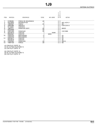 1J9
SISTEMA ELETRICO
1
1 1
1 7
7 5
ITEM NR.PECA DESCRICAO QTDE. NR. SERIE 5 H NOTAS
1 H106246 PORCA DE SEGURANCA AR X X
2 DQ12852 INTERRUPTOR 1 X X INCL KEYS 1
3 14M7027 PORCA AR X X M6
4 24M7088 ARRUELA 4 X X 6.6X12.5X1.6
5 H110207 CARCACA 4 X X
6 19M7077 PARAFUSO SEXT. AR X X M6X20
7 DQ24068 AR X X
8 CQ01400 PARAFUSO AR X X 3,5X13MM
9 DQ19010 CHICOTE 1 -38380 X X
DQ34321 CHICOTE 1 38381- X X
10 CQ03753 BRACADEIRA 12 X X (A)
CQ03753 BRACADEIRA 14 X X (B)
11 DQ18217 CHICOTE 1 X X (A)
DQ18216 CHICOTE 1 X X (B)
12 21M7250 PARAFUSO AR X X M4X12
13 14M7139 PORCA AR X X M4
(A) COM PLAT CORTE 16
(A) W/ CUTTING PLATFORM 16
(A) CON PLAT CORTE 16
(B) COM PLAT CORTE 19
(B) W/ CUTTING PLATFORM 19
(B) CON PLAT CORTE 19
COLHEITADEIRA 1175/1175H PC9185 (01-AUG-02) 40-41
PN=247
 
