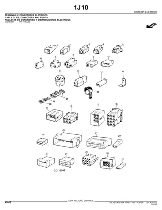 1J10
SISTEMA ELETRICO
TERMINAIS E CONECTORES ELETRICOS
CABLE CLIPS, CONECTORS AND PLUGS
REGLETAS DE CONEXIONES Y DISTRIBUIDORES ELECTRICOS
CQ150481 -UN-11JUL02
g
ESTA RELACAO CONTINUA
40-42 COLHEITADEIRA 1175/1175H PC9185 (01-AUG-02)
PN=248
 