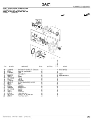 2A21
TRANSMISSAO DE FORCA
BOMBA HIDROSTATICA - COMPONENTES
HYDROSTATIC PUMP - COMPONENTS
BOMBA HIDROSTATICA - COMPONNETES
CQ150663 -UN-06NOV01
g
1
1 1
1 7
7 5
ITEM NR.PECA DESCRICAO QTDE. NR. SERIE 5 H NOTAS
1 AZ42073 ROLAMENTO DE ROLOS CONICOS AR X INCL KEYS 2
2 Z53121 CAPA DE ROLAMENTO AR X
3 AZ42085 EIXO AR X
4 .................. ROLAMENTO AR X NSEP
5 AZ42075 KIT AR X INCL KEYS 6-12
6 Z53122 JUNTA AR X
7 AH112677 PISTAO AR X
8 Z53123 PLACA AR X
9 AZ42076 SUPORTE AR X
10 AZ42077 KIT REPARACAO DO MOTOR AR X
11 H63271 PINO AR X
12 Z53124 VALVULA AR X
13 Z53160 SUPORTE AR X
14 AH65358 ROLAMENTO AR X
15 AH112678 CALCO AR X
16 Z53133 JUNTA AR X
17 Z53132 CARCACA AR X
18 Z53128 PARAFUSO SEXT. AR X
19 AN122502 VALVULA DE RETENCAO AR X
20 Z53127 PARAFUSO SEXT. AR X
COLHEITADEIRA 1175/1175H PC9185 (01-AUG-02) 50-5
PN=261
 