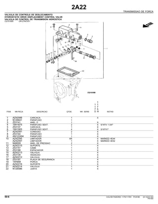 2A22
TRANSMISSAO DE FORCA
VALVULA DE CONTROLE DE DESLOCAMENTO
HYDROSTATIC DRIVE DISPLACEMENT CONTROL VALVE
VALVULA DE CONTROL DE TRANSMISION HIDROSTICA
CQ151800 -UN-27NOV01
g
1
1 1
1 7
7 5
ITEM NR.PECA DESCRICAO QTDE. NR. SERIE 5 H NOTAS
1 AZ42088 CARCACA 1 X
2 N126641 PARAFUSO 1
3 Z53141 ANEL O 1 X
4 19H1875 PARAFUSO SEXT. 2 X 5/16"X 1-3/4"
5 Z53137 CARCACA 1 X
6 19H1905 PARAFUSO SEXT. 4 X 5/16"X1"
7 AZ42091 CONEXAO 2 X
8 Z53144 PARAFUSO 1 X
9 AN122494 PARAFUSO 1 X
10 AZ42295 LIMITADOR AR X MARKED 4E44
AZ42497 LIMITADOR 1 X MARKED 4E52
11 N48000 ANEL DE PRESSAO 2 X
12 AZ42215 SUPORTE 1 X
13 Z53147 CAME 1 X
14 Z53188 ESPACADOR 1 X
15 AZ42213 VALVULA 1 X
16 Z53139 VEDACAO 1 X
17 AZ42212 VALVULA 1 X
18 Z53197 PLACA DE SEGURANCA 1 X
19 14H958 PORCA 1 X
20 AZ42216 SUPORTE 1 X
21 AZ42214 VALVULA 1 X
22 N126586 JUNTA 1 X
50-6 COLHEITADEIRA 1175/1175H PC9185 (01-AUG-02)
PN=262
 