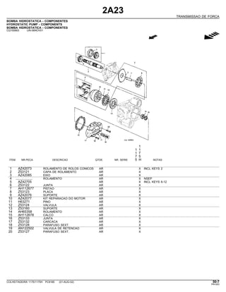 2A23
TRANSMISSAO DE FORCA
BOMBA HIDROSTATICA - COMPONENTES
HYDROSTATIC PUMP - COMPONENTS
BOMBA HIDROSTATICA - COMPONENTES
CQ150663 -UN-06NOV01
g
1
1 1
1 7
7 5
ITEM NR.PECA DESCRICAO QTDE. NR. SERIE 5 H NOTAS
1 AZ42073 ROLAMENTO DE ROLOS CONICOS AR X INCL KEYS 2
2 Z53121 CAPA DE ROLAMENTO AR X
3 AZ42085 EIXO AR X
4 .................. ROLAMENTO AR X NSEP
5 AZ42705 AR X INCL KEYS 6-12
6 Z53122 JUNTA AR X
7 AH112677 PISTAO AR X
8 Z53123 PLACA AR X
9 AZ42076 SUPORTE AR X
10 AZ42077 KIT REPARACAO DO MOTOR AR X
11 H63271 PINO AR X
12 Z53124 VALVULA AR X
13 Z53160 SUPORTE AR X
14 AH65358 ROLAMENTO AR X
15 AH112678 CALCO AR X
16 Z53133 JUNTA AR X
17 Z53132 CARCACA AR X
18 Z53128 PARAFUSO SEXT. AR X
19 AN122502 VALVULA DE RETENCAO AR X
20 Z53127 PARAFUSO SEXT. AR X
COLHEITADEIRA 1175/1175H PC9185 (01-AUG-02) 50-7
PN=263
 