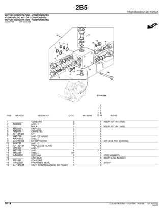 2B5
TRANSMISSAO DE FORCA
MOTOR HIDROSTATICO - COMPONENTES
HYDROSTATIC MOTOR - COMPONENTS
MOTOR HIDROSTATICO - COMPONENTES
CQ151798 -UN-21OCT99
g
1
1 1
1 7
7 5
ITEM NR.PECA DESCRICAO QTDE. NR. SERIE 5 H NOTAS
1 .................. CONEXAO 2 X NSEP (KIT AH13108)
2 R26906 ANEL O 2 X
3 .................. MOLA 1 X NSEP (KIT AH13108)
4 N126654 VALVULA 2 X
5 N128541 CARRETEL 1 X
6 AH131308 KIT 1 X
7 U40729 ANEL DE APOIO 2 X
8 N130510 ANEL O 2 X
9 AN272356 KIT RETENTOR 1 X KIT (SVB FOR N126588)
10 R28782 ANEL O 3 X
11 AN122497 VALVULA DE ALIVIO 1 X
12 U17409 ANEL O 3 X
13 H63288 ANEL 4 X X
14 H63289 ANEL O AR X
15 AZ46628 VALVULA 2 X (ORD AZ46627)
16 .................. CARCACA 1 X NSEP (ORD AZ46627)
17 R51031 CONEXAO 3 X
18 19H2228 PARAFUSO SEXT. 4 X 3/8"X4"
19 AH141811 VALV. CONTROLADORA DE FLUXO 1 X
50-14 COLHEITADEIRA 1175/1175H PC9185 (01-AUG-02)
PN=270
 