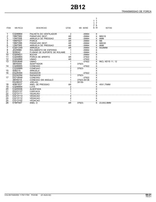 2B12
TRANSMISSAO DE FORCA
1
1 1
1 7
7 5
ITEM NR.PECA DESCRICAO QTDE. NR. SERIE 5 H NOTAS
1 CQ08864 PALHETA DO VENTILADOR 2 -39964 X
2 19M7560 PARAFUSO SEXT. AR -39964 X M6X16
3 12M7006 ARRUELA DE PRESSAO AR -39964 X 6MM
4 14M7027 PORCA AR -39964 X M6
5 19M7288 PARAFUSO SEXT. AR -39964 X M8X30
6 12M7065 ARRUELA DE PRESSAO AR -39964 X 8MM
7 CQ01249 ARRUELA AR -39964 X 9X28MM
8 JD29980 ROLAMENTO DE ESFERAS 1 -39964 X
9 S09042 FLANGE DE SUPORTE DE ROLAME 1 -39964 X
10 CQ05621 BUCHA 1 -39964 X
11 CQ04865 PORCA DE APERTO AR -37922 X
12 CQ04866 UNIAO AR -37922 X
13 DQ03646 UNIAO 1 -37922 X INCL KEYS 11, 12
38H5005 ADAPTADOR 1 37923- X
14 CQ06665 CONEXAO 2 -37922 X
CQ30889 CONEXAO 2 37923- X
15 S06215 ARRUELA 2 X
16 DQ28394 RADIADOR 1 -37922 X
DQ34294 RADIADOR 1 37923- X
17 DQ10648 CONEXAO 1 -37922 X
38H5019 CONEXAO EM ANGULO 1 37923-39138 X
DQ36037 JOELHO 1 39139- X
18 40M1837 ANEL DE PRESSAO AR X 45X1,75MM
19 CQ06664 LUVA 2 X
20 CQ05936 ALMOFADA 2 X
21 DQ23137 CARCACA 1 X
22 CQ13111 VEDACAO 1 X
23 CQ13113 VEDACAO 4 X
24 CQ13112 VEDACAO 2 X
25 CQ13102 VEDACAO 1 X
26 51M7047 ANEL O AR 37923- X 23,6X2,9MM
COLHEITADEIRA 1175/1175H PC9185 (01-AUG-02) 50-21
PN=277
 