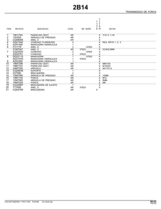 2B14
TRANSMISSAO DE FORCA
1
1 1
1 7
7 5
ITEM NR.PECA DESCRICAO QTDE. NR. SERIE 5 H NOTAS
1 19H1740 PARAFUSO SEXT. AR X 7/16 X 1.1/8
2 12H293 ARRUELA DE PRESSAO AR X
3 CQ08006 ANEL O AR X
4 DQ21942 CONEXAO FLANGEADA 4 X INCL KEYS 1, 2, 3
5 AZ41448 MANGUEIRA HIDRAULICA 1 X
6 F3171R ANEL O 2 -37922 X
51M7047 ANEL O AR 37923- X 23,6X2,9MM
7 CQ22025 CONEXAO 2 -37922 X
DQ30761 CONEXAO 2 37923- X
8 DQ22115 MANGUEIRA 1 -37922 X
DQ31076 MANGUEIRA HIDRAULICA 1 37923- X
9 AZ42390 MANGUEIRA HIDRAULICA 1 X
10 19M7296 PARAFUSO SEXT. AR X M8X100
11 19M7167 PARAFUSO SEXT. AR X M10X25
12 24M7026 ARRUELA AR X 9X17X1,6
13 CQ26639 SUPORTE 1 X
14 Z37596 BRACADEIRA 2 X
15 12M7066 ARRUELA DE PRESSAO AR X 10MM
16 14M7140 PORCA AR X M10
17 12M7065 ARRUELA DE PRESSAO AR X 8MM
18 14M7029 PORCA AR X M8
19 CQ33687 BRACADEIRA DE AJUSTE 1 X
20 T77858 ANEL O AR 37923- X
21 CQ03769 BRACADEIRA AR X
COLHEITADEIRA 1175/1175H PC9185 (01-AUG-02) 50-23
PN=279
 