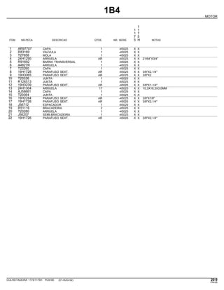 1B4
MOTOR
1
1 1
1 7
7 5
ITEM NR.PECA DESCRICAO QTDE. NR. SERIE 5 H NOTAS
1 AR97707 CAPA 1 -45025 X X
2 R83169 VALVULA 1 -45025 X X
3 T27658 MOLA 1 -45025 X X
4 24H1290 ARRUELA AR -45025 X X 21/64"X3/4"
5 R91692 BARRA TRANSVERSAL 1 -45025 X X
6 A4827R ARRUELA 1 -45025 X X
7 T23260 CAPA 1 -45025 X X
8 19H1726 PARAFUSO SEXT. AR -45025 X X 3/8"X2.1/4"
9 19H3065 PARAFUSO SEXT. AR -45025 X X 3/8"X2
10 T20336 JUNTA 1 -45025 X X
11 R126513 JUNTA 1 -45025 X X
12 19H3239 PARAFUSO SEXT. AR -45025 X X 3/8"X1-1/4"
13 24H1304 ARRUELA 17 -45025 X X 10,3X18,3X3,0MM
14 AJ58661 CAPA 1 -45025 X X
15 T20364 JUNTA 1 -45025 X X
16 19H2284 PARAFUSO SEXT. AR -45025 X X 3/8"X7/8"
17 19H1726 PARAFUSO SEXT. AR -45025 X X 3/8"X2.1/4"
18 J56712 ESPACADOR 1 -45025 X X
19 R51116 BRACADEIRA 2 -45025 X X
20 T20280 ARRUELA 1 -45025 X X
21 J56207 SEMI-BRACADEIRA 1 -45025 X X
22 19H1726 PARAFUSO SEXT. AR -45025 X X 3/8"X2.1/4"
COLHEITADEIRA 1175/1175H PC9185 (01-AUG-02) 20-9
PN=29
 