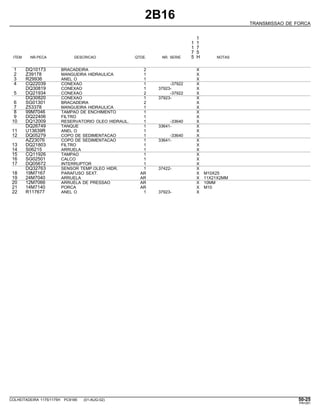 2B16
TRANSMISSAO DE FORCA
1
1 1
1 7
7 5
ITEM NR.PECA DESCRICAO QTDE. NR. SERIE 5 H NOTAS
1 DQ10173 BRACADEIRA 2 X
2 Z39178 MANGUEIRA HIDRAULICA 1 X
3 R29936 ANEL O 1 X
4 CQ22039 CONEXAO 1 -37922 X
DQ30819 CONEXAO 1 37923- X
5 DQ21934 CONEXAO 2 -37922 X
DQ30820 CONEXAO 1 37923- X
6 SG01301 BRACADEIRA 2 X
7 Z53378 MANGUEIRA HIDRAULICA 1 X
8 99M7046 TAMPAO DE ENCHIMENTO 1 X
9 DQ22406 FILTRO 1 X
10 DQ12009 RESERVATORIO OLEO HIDRAUL. 1 -33640 X
DQ26749 TANQUE 1 33641- X
11 U13639R ANEL O 1 X
12 DQ05279 COPO DE SEDIMENTACAO 1 -33640 X
AZ23076 COPO DE SEDIMENTACAO 1 33641- X
13 DQ21803 FILTRO 1 X
14 S06215 ARRUELA 1 X
15 CQ11926 TAMPAO 1 X
16 SG02501 CALCO 1 X
17 DQ05672 INTERRUPTOR 1 X
DQ32763 SENSOR TEMP.OLEO HIDR. 1 37422- X
18 19M7167 PARAFUSO SEXT. AR X M10X25
19 24M7040 ARRUELA AR X 11X21X2MM
20 12M7066 ARRUELA DE PRESSAO AR X 10MM
21 14M7140 PORCA AR X M10
22 R117677 ANEL O 1 37923- X
COLHEITADEIRA 1175/1175H PC9185 (01-AUG-02) 50-25
PN=281
 