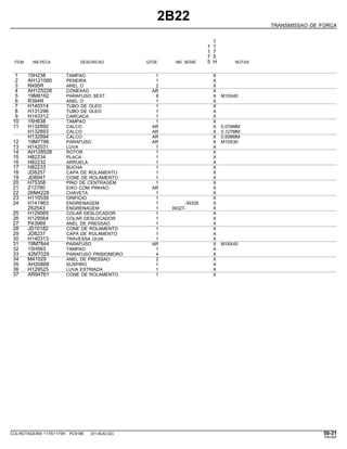 2B22
TRANSMISSAO DE FORCA
1
1 1
1 7
7 5
ITEM NR.PECA DESCRICAO QTDE. NR. SERIE 5 H NOTAS
1 15H238 TAMPAO 1 X
2 AH121580 PENEIRA 1 X
3 R495R ANEL O 2 X
4 AH125228 CONEXAO AR X
5 19M8162 PARAFUSO SEXT. 8 X M10X40
6 R394R ANEL O 1 X
7 H140314 TUBO DE OLEO 1 X
8 H131296 TUBO DE OLEO 1 X
9 H143312 CARCACA 1 X
10 15H638 TAMPAO 1 X
11 H132892 CALCO AR X 0.076MM
H132893 CALCO AR X 0.127MM
H132894 CALCO AR X 0.508MM
12 19M7786 PARAFUSO AR X M10X30
13 H142031 LUVA 1 X
14 AH128528 ROTOR 1 X
15 H82234 PLACA 1 X
16 H82232 ARRUELA 1 X
17 H82233 BUCHA 1 X
18 JD8257 CAPA DE ROLAMENTO 1 X
19 JD8947 CONE DE ROLAMENTO 1 X
20 H75358 PINO DE CENTRAGEM 1 X
21 Z12780 EIXO COM PINHAO AR X
22 26M4228 CHAVETA 1 X
23 H110539 ORIFICIO 1 X
24 H141963 ENGRENAGEM 1 -39326 X
Z62543 ENGRENAGEM 1 39327- X
25 H129565 COLAR DESLOCADOR 1 X
26 H129564 COLAR DESLOCADOR 1 X
27 P43969 ANEL DE PRESSAO 1 X
28 JD10182 CONE DE ROLAMENTO 1 X
29 JD8237 CAPA DE ROLAMENTO 1 X
30 H140313 TRAVESSA GUIA 1 X
31 19M7844 PARAFUSO AR X M16X45
32 15H563 TAMPAO 1 X
33 42M7029 PARAFUSO PRISIONEIRO 4 X
34 M41029 ANEL DE PRESSAO 2 X
35 AH20868 SUSPIRO 1 X
36 H129525 LUVA ESTRIADA 1 X
37 AR94761 CONE DE ROLAMENTO 1 X
COLHEITADEIRA 1175/1175H PC9185 (01-AUG-02) 50-31
PN=287
 