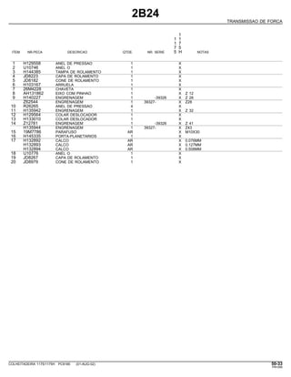 2B24
TRANSMISSAO DE FORCA
1
1 1
1 7
7 5
ITEM NR.PECA DESCRICAO QTDE. NR. SERIE 5 H NOTAS
1 H129558 ANEL DE PRESSAO 1 X
2 U10746 ANEL O 1 X
3 H144385 TAMPA DE ROLAMENTO 1 X
4 JD8223 CAPA DE ROLAMENTO 1 X
5 JD8182 CONE DE ROLAMENTO 1 X
6 H103167 ARRUELA 1 X
7 26M4228 CHAVETA 1 X
8 AH131862 EIXO COM PINHAO 1 X Z 12
9 H140227 ENGRENAGEM 1 -39326 X Z 28
Z62544 ENGRENAGEM 1 39327- X Z28
10 R26265 ANEL DE PRESSAO 4 X
11 H135942 ENGRENAGEM 1 X Z 32
12 H129564 COLAR DESLOCADOR 1 X
13 H133010 COLAR DESLOCADOR 1 X
14 Z12781 ENGRENAGEM 1 -39326 X Z 41
H135944 ENGRENAGEM 1 39327- X Z43
15 19M7786 PARAFUSO AR X M10X30
16 H145335 PORTA-PLANETARIOS 1 X
17 H132892 CALCO AR X 0.076MM
H132893 CALCO AR X 0.127MM
H132894 CALCO AR X 0.508MM
18 U10776 ANEL O 1 X
19 JD8267 CAPA DE ROLAMENTO 1 X
20 JD8979 CONE DE ROLAMENTO 1 X
COLHEITADEIRA 1175/1175H PC9185 (01-AUG-02) 50-33
PN=289
 