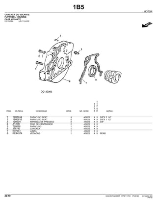 1B5
MOTOR
CARCACA DO VOLANTE
FLYWHEEL HOUSING
CAJA VOLANTE
CQ150066 -UN-11JUL02
g
1
1 1
1 7
7 5
ITEM NR.PECA DESCRICAO QTDE. NR. SERIE 5 H NOTAS
1 19H3244 PARAFUSO SEXT. 4 -45025 X X 5/8"X 2 1/4"
2 19H2633 PARAFUSO SEXT. 8 -45025 X X 3/8"X 1 1/2"
3 12H304 ARRUELA DE PRESSAO 8 -45025 X X 3/8"
4 A120R PINO DE CENTRAGEM 2 -45025 X X
5 T20090 PARAFUSO 1 -45025 X X
6 J56740 CARCACA 1 -45025 X X
7 R97351 JUNTA 1 -45025 X X
8 RE44574 VEDACAO 1 -45025 X X REAR
20-10 COLHEITADEIRA 1175/1175H PC9185 (01-AUG-02)
PN=30
 