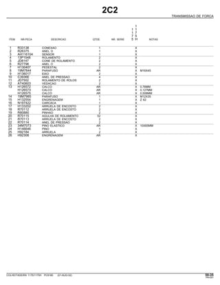 2C2
TRANSMISSAO DE FORCA
1
1 1
1 7
7 5
ITEM NR.PECA DESCRICAO QTDE. NR. SERIE 5 H NOTAS
1 R33138 CONEXAO 1 X
2 R26375 ANEL O 1 X
3 AH116104 SENSOR 1 X
4 13P1048 ROLAMENTO 2 X
5 JD8147 CONE DE ROLAMENTO 2 X
6 R27796 ANEL O 2 X
7 H130407 PEDESTAL 2 X
8 19M7844 PARAFUSO AR X M16X45
9 H136017 EIXO 2 X
10 C3936E ANEL DE PRESSAO 4 X
11 JD7502 ROLAMENTO DE ROLOS 2 X
12 AT40603 VEDACAO 2 X
13 H126572 CALCO AR X 0,76MM
H126573 CALCO AR X 0,127MM
H126575 CALCO AR X 0,508MM
14 19M7985 PARAFUSO 1 X M12X35
15 H132554 ENGRENAGEM 1 X Z 62
16 N197422 CARCACA 1 X
17 H133202 ARRUELA DE ENCOSTO 2 X
18 R70112 ARRUELA DE ENCOSTO 2 X
19 R80880 PINHAO 2 X
20 R70115 AGULHA DE ROLAMENTO 52 X
21 R70113 ARRUELA DE ENCOSTO 2 X
22 R70114 ANEL DE PRESSAO 2 X
23 34M7073 PINO ELASTICO AR X 10X65MM
24 H146646 PINO 1 X
25 H92184 ARRUELA 2 X
26 H92308 ENGRENAGEM AR X
COLHEITADEIRA 1175/1175H PC9185 (01-AUG-02) 50-35
PN=291
 