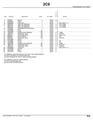 2C6
TRANSMISSAO DE FORCA
1
1 1
1 7
7 5
ITEM NR.PECA DESCRICAO QTDE. NR. SERIE 5 H NOTAS
1 Z53355 BUCHA 2 -45025 X X
2 CQ08915 PINO 1 -45025 X X
3 DQ24863 CARCACA 1 -45025 X INCL KEYS 1, 2
4 40M1837 ANEL DE PRESSAO 1 -45025 X X 45X1,75MM
5 40M1874 ANEL DE PRESSAO 2 -45025 X X TK=3,00MM
40M1874 ANEL DE PRESSAO 1 -45025 X X TK=3,00MM
6 JD10052 ROLAMENTO DE ESFERAS 1 -45025 X X
7 CQ08890 EIXO 1 -45025 X
8 CQ10350 POLIA AR -45025 X
9 12M7067 ARRUELA DE PRESSAO AR -45025 X X 12MM
10 19M7073 PARAFUSO SEXT. AR -45025 X X M12X50
11 SI02401 PARAFUSO SEXT. AR -45025 X X 3/8"X1.1/4"
12 SK03201 MOLA PRATO AR -45025 X X 3/8"
13 SI02201 PARAFUSO SEXT. AR -45025 X X 3/8"X7/8"
14 DQ10365 DISCO 1 -45025 X X
15 CQ16691 POLIA 1 -45025 X X (A)
16 CQ16886 POLIA 1 -45025 X X (B)
17 12M7067 ARRUELA DE PRESSAO AR -45025 X X 12MM
18 19M7728 PARAFUSO SEXT. AR -45025 X X M12X120
19M7414 PARAFUSO SEXT. AR -45025 X X M12X90
19 DQ24864 CARCACA 1 -45025 X INCL KEYS 1, 2
20 CQ10346 BUCHA 1 -45025 X
21 CQ10345 EIXO 1 -45025 X
22 CQ10315 POLIA 1 -45025 X
(A) SOMENTE COM PICADOR DE PALHAS OU AR CONDICIONADO
(A) WITH CHOPPER OR CONDITIONER AIR
(A) CON PICADOR DE PAJA O AIRE ACONDICIONADO
(B) SOMENTE COM AR CONDICIONADO
(B) WITH CONDITIONER AIR
(B) CON AIRE ACONDICIONADO
COLHEITADEIRA 1175/1175H PC9185 (01-AUG-02) 50-39
PN=295
 
