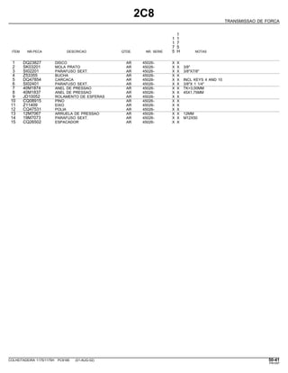2C8
TRANSMISSAO DE FORCA
1
1 1
1 7
7 5
ITEM NR.PECA DESCRICAO QTDE. NR. SERIE 5 H NOTAS
1 DQ23827 DISCO AR 45026- X X
2 SK03201 MOLA PRATO AR 45026- X X 3/8"
3 SI02201 PARAFUSO SEXT. AR 45026- X X 3/8"X7/8"
4 Z53355 BUCHA AR 45026- X X
5 DQ47854 CARCACA AR 45026- X X INCL KEYS 4 AND 10
6 SI02401 PARAFUSO SEXT. AR 45026- X X 3/8"X 1 1/4"
7 40M1874 ANEL DE PRESSAO AR 45026- X X TK=3,00MM
8 40M1837 ANEL DE PRESSAO AR 45026- X X 45X1,75MM
9 JD10052 ROLAMENTO DE ESFERAS AR 45026- X X
10 CQ08915 PINO AR 45026- X X
11 Z11409 EIXO AR 45026- X X
12 CQ47531 POLIA AR 45026- X X
13 12M7067 ARRUELA DE PRESSAO AR 45026- X X 12MM
14 19M7073 PARAFUSO SEXT. AR 45026- X X M12X50
15 CQ26502 ESPACADOR AR 45026- X X
COLHEITADEIRA 1175/1175H PC9185 (01-AUG-02) 50-41
PN=297
 