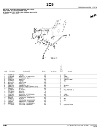 2C9
TRANSMISSAO DE FORCA
SUPORTE DO POSI-TORQ (UNIDADE SUPERIOR)
POSI-TORQ BEARINGS (UPPER UNIT)
ALOJAMIENTO DEL POSI-TORQ (UNIDAD SUPERIOR)
CQ150173 -UN-11JUL02
g
1
1 1
1 7
7 5
ITEM NR.PECA DESCRICAO QTDE. NR. SERIE 5 H NOTAS
1 14M7140 PORCA AR X M10
2 12M7066 ARRUELA DE PRESSAO AR X 10MM
3 CQ05111 PARAFUSO SEXT. AR X M12X260
4 24M7038 ARRUELA AR X 14X24X2,5MM
5 14M7031 PORCA AR X M12
6 AZ22911 RETENTOR AR X
7 Z34089 ARRUELA AR X
8 19M7167 PARAFUSO SEXT. AR X M10X25
9 58M5573 CONEXAO DE LUBRIFICACAO AR X M6
10 Z34095 APOIO AR X
11 DQ05075 SUPORTE AR X INCL KEYS 9, 12
12 CQ16395 BUCHA 2 X
13 CQ05114 ARRUELA AR X
14 12M7067 ARRUELA DE PRESSAO AR X 12MM
15 19M7214 PARAFUSO SEXT. AR X M12X70
16 Z34098 PARAFUSO COM OLHAL AR X
17 14M7142 PORCA AR X M16
18 14M7170 PORCA DE SEGURANCA AR X M16
19 Z34090 PARAFUSO COM OLHAL AR X
20 CQ05106 CORREIA TRAPEZOIDAL AR X
21 DQ29594 JOGO DE CORREIAS AR X PAR/PAR/PAIR
50-42 COLHEITADEIRA 1175/1175H PC9185 (01-AUG-02)
PN=298
 