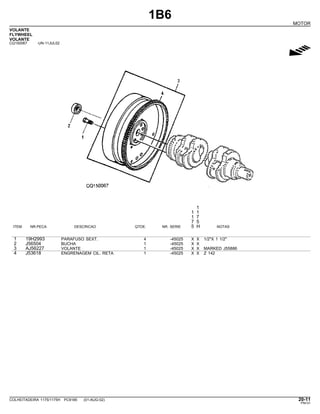 1B6
MOTOR
VOLANTE
FLYWHEEL
VOLANTE
CQ150067 -UN-11JUL02
g
1
1 1
1 7
7 5
ITEM NR.PECA DESCRICAO QTDE. NR. SERIE 5 H NOTAS
1 19H2993 PARAFUSO SEXT. 4 -45025 X X 1/2"X 1 1/2"
2 J56504 BUCHA 1 -45025 X X
3 AJ56227 VOLANTE 1 -45025 X X MARKED J55886
4 J53618 ENGRENAGEM CIL. RETA 1 -45025 X X Z 142
COLHEITADEIRA 1175/1175H PC9185 (01-AUG-02) 20-11
PN=31
 