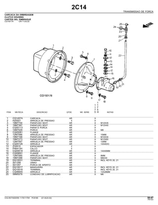 2C14
TRANSMISSAO DE FORCA
CARCACA DA EMBREAGEM
CLUTCH HOUSING
CARTER DEL EMBRAGUE
CQ150178 -UN-11JUL02
g
1
1 1
1 7
7 5
ITEM NR.PECA DESCRICAO QTDE. NR. SERIE 5 H NOTAS
1 CQ14574 CARCACA AR X
2 H20551 ARRUELA DE PRESSAO 5 X
3 19M7744 PARAFUSO SEXT. AR X M12X35
4 19M7387 PARAFUSO SEXT. AR X M12X40
5 CQ05113 PARAF.E PORCA AR X
6 14M7029 PORCA AR X M8
7 CQ05081 FLANGE AR X
8 12M7066 ARRUELA DE PRESSAO AR X 10MM
9 19M7168 PARAFUSO SEXT. AR X M10X30
10 19M7273 PARAFUSO SEXT. AR X M12X60
11 12M7067 ARRUELA DE PRESSAO AR X 12MM
12 CQ05126 ARRUELA AR X 14X40X3
13 Z32610 ESPACADOR 2 X
14 P46413H CALCO 4 X
15 CQ09518 ARRUELA AR X 14X40MM
16 CQ09691 FLANGE AR X
17 12M7065 ARRUELA DE PRESSAO AR X 8MM
18 19M7288 PARAFUSO SEXT. AR X M8X30
19 DQ10031 TERMINAL AR X INCL KEYS 20, 21
20 S01358 UNIAO AR X
21 S01357 PORCA DE APERTO AR X
22 DQ10017 MANGUEIRA AR X INCL KEYS 20, 21
23 DQ10016 TERMINAL AR X INCL KEYS 20, 21
24 CQ06655 ARRUELA AR X 14X28MM
25 58M5579 CONEXAO DE LUBRIFICACAO AR X M8
COLHEITADEIRA 1175/1175H PC9185 (01-AUG-02) 50-47
PN=303
 