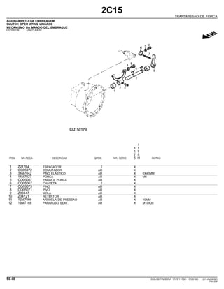 2C15
TRANSMISSAO DE FORCA
ACIONAMENTO DA EMBREAGEM
CLUTCH OPER ATING LINKAGE
MECANISMO DA MANDO DEL EMBRAGUE
CQ150179 -UN-11JUL02
g
1
1 1
1 7
7 5
ITEM NR.PECA DESCRICAO QTDE. NR. SERIE 5 H NOTAS
1 Z21764 ESPACADOR 2 X
2 CQ05072 COMUTADOR AR X
3 34M7042 PINO ELASTICO AR X 6X40MM
4 14M7027 PORCA AR X M6
5 CQ05087 PARAF.E PORCA AR X
6 CQ05067 CHAVETA 2 X
7 CQ05073 PINO AR X
8 CQ05071 PIVO AR X
9 Z30447 MOLA AR X
10 Z34721 RETENTOR AR X
11 12M7066 ARRUELA DE PRESSAO AR X 10MM
12 19M7168 PARAFUSO SEXT. AR X M10X30
50-48 COLHEITADEIRA 1175/1175H PC9185 (01-AUG-02)
PN=304
 