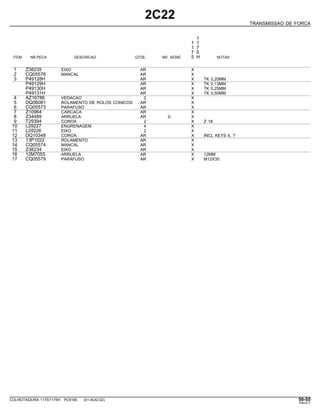 2C22
TRANSMISSAO DE FORCA
1
1 1
1 7
7 5
ITEM NR.PECA DESCRICAO QTDE. NR. SERIE 5 H NOTAS
1 Z38235 EIXO AR X
2 CQ05576 MANCAL AR X
3 P49128H AR X TK 0,20MM
P49129H AR X TK 0,13MM
P49130H AR X TK 0,25MM
P49131H AR X TK 0,50MM
4 AZ16786 VEDACAO 2 X
5 DQ06081 ROLAMENTO DE ROLOS CONICOS AR X
6 CQ05573 PARAFUSO AR X
7 Z10964 CARCACA AR X
8 Z34489 ARRUELA AR 2- X
9 T29394 COROA 2 X Z 18
10 L29227 ENGRENAGEM 4 X
11 L29226 EIXO 2 X
12 DQ10348 COROA AR X INCL KEYS 6, 7
13 13P1022 ROLAMENTO AR X
14 CQ05574 MANCAL AR X
15 Z38234 EIXO AR X
16 12M7055 ARRUELA AR X 12MM
17 CQ05579 PARAFUSO AR X M12X35
COLHEITADEIRA 1175/1175H PC9185 (01-AUG-02) 50-55
PN=311
 