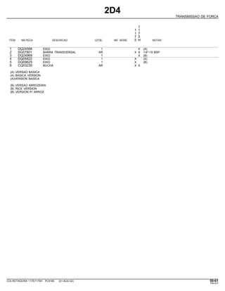 2D4
TRANSMISSAO DE FORCA
1
1 1
1 7
7 5
ITEM NR.PECA DESCRICAO QTDE. NR. SERIE 5 H NOTAS
1 DQ24568 EIXO 1 X (A)
2 SG07801 BARRA TRANSVERSAL AR X X 1/4"-19 BSP
3 DQ24969 EIXO 1 X (B)
4 DQ05822 EIXO 1 X (A)
5 DQ09625 EIXO 1 X (B)
6 CQ03230 BUCHA AR X X
(A) VERSAO BASICA
(A) BASICA VERSION
(A)VERSION BASICA
(B) VERSAO ARROZEIRA
(B) RICE VERSION
(B) VERSION P/ ARROZ
COLHEITADEIRA 1175/1175H PC9185 (01-AUG-02) 50-61
PN=317
 