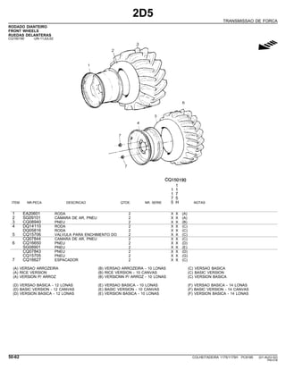 2D5
TRANSMISSAO DE FORCA
RODADO DIANTEIRO
FRONT WHEELS
RUEDAS DELANTERAS
CQ150190 -UN-11JUL02
g
1
1 1
1 7
7 5
ITEM NR.PECA DESCRICAO QTDE. NR. SERIE 5 H NOTAS
1 EA20601 RODA 2 X X (A)
2 SG09101 CAMARA DE AR, PNEU 2 X X (A)
3 CQ08940 PNEU 2 X X (B)
4 DQ14110 RODA 2 X X (C)
DQ05816 RODA 2 X X (C)
5 CQ15706 VALVULA PARA ENCHIMENTO DO 2 X X (C)
CQ07844 CAMARA DE AR, PNEU 2 X X (C)
6 CQ16650 PNEU 2 X X (D)
SG08901 PNEU 2 X X (E)
CQ07843 PNEU 2 X X (D)
CQ15705 PNEU 2 X X (G)
7 CQ16627 ESPACADOR 2 X X (C)
(A) VERSAO ARROZEIRA (B) VERSAO ARROZEIRA - 10 LONAS (C) VERSAO BASICA
(A) RICE VERSION (B) RICE VERSION - 10 CANVAS (C) BASIC VERSION
(A) VERSION P/ ARROZ (B) VERSIONN P/ ARROZ - 10 LONAS (C) VERSION BASICA
(D) VERSAO BASICA - 12 LONAS (E) VERSAO BASICA - 10 LONAS (F) VERSAO BASICA - 14 LONAS
(D) BASIC VERSION - 12 CANVAS (E) BASIC VERSION - 10 CANVAS (F) BASIC VERSION - 14 CANVAS
(D) VERSION BASICA - 12 LONAS (E) VERSION BASICA - 10 LONAS (F) VERSION BASICA - 14 LONAS
50-62 COLHEITADEIRA 1175/1175H PC9185 (01-AUG-02)
PN=318
 