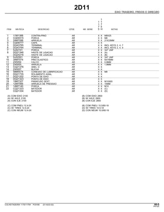 2D11
EIXO TRASEIRO, FREIOS E DIRECØO
1
1 1
1 7
7 5
ITEM NR.PECA DESCRICAO QTDE. NR. SERIE 5 H NOTAS
1 11M1388 CONTRA-PINO AR X X M8X25
2 CQ04415 PORCA AR X X M8
3 24M7099 ARRUELA AR X X 21X33MM
4 CQ09777 CAPA AR X X
5 DQ43765 TERMINAL AR X X INCL KEYS 2, 4, 7
6 DQ43764 TERMINAL AR X X INCL KEYS 2, 4, 9
7 SJ02101 PORCA AR X X 3/4" UNF
8 DQ21346 HASTE DE LIGACAO AR X X (A)
DQ24216 HASTE DE LIGACAO AR X X (B)
9 SJ02501 PORCA AR X X 3/4" UNF
10 34M7074 PINO ELASTICO AR X X 8X75MM
11 Z45054 CALCO AR X X 0,9MM
12 Z45055 ARRUELA AR X X 1,9MM
13 CQ21376 ANEL O AR X X
14 Z45057 BUCHA AR X X
15 58M5574 CONEXAO DE LUBRIFICACAO AR X X M8
16 DQ21735 ROLAMENTO AXIAL AR X X
17 DQ21202 PONTA DE EIXO AR X X
18 DQ21323 PONTA DE EIXO AR X X
19 19M7327 PARAFUSO SEXT. AR X X M10X65
20 12M7066 ARRUELA DE PRESSAO AR X X 10MM
21 14M7140 PORCA AR X X M10
22 CQ21333 BATEDOR AR X X (C)
CQ21334 BATEDOR AR X X (D)
(A) COM EIXO 2100 (B) COM EIXO 2800
(A) W/ AXLE 2100 (B) W/ AXLE 2800
(A) CON EJE 2100 (B) CON EJE 2800
(C) COM PNEU 12.4-24 (B) COM PNEU 10.5/80-18
(C) W/ TIRES 12.4-24 (D) W/ TIRES 10.5-18
(C) CON NEUM 12.4-24 (D) CON NEUM 10.5/80-18
COLHEITADEIRA 1175/1175H PC9185 (01-AUG-02) 60-5
PN=325
 