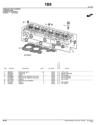 1B9
MOTOR
CABECOTE DOS CILINDROS
CYLINDER HEAD
CABEZA DE CILINDROS
CQ150070 -UN-11JUL02
g
1
1 1
1 7
7 5
ITEM NR.PECA DESCRICAO QTDE. NR. SERIE 5 H NOTAS
1 R85363 PARAFUSO SEXT. 26 -45025 X X 1/2"X4.13/32
2 RE55527 CABECOTE 1 -45025 X X MARKED R105704
3 R43409 TAMPA 3 -45025 X X OD=43,2MM
4 R106829 INSERTO DE ASSENTO VALVULA 6 -45025 X X OD=STANDARD
R106831 INSERTO DE ASSENTO VALVULA 6 -45025 X X OD=STANDARD
5 R119392 TAMPAO 1 -45025 X X 1/8" 27 NPT
6 R114157 VEDACAO DE CILINDRO 1 -45025 X X
7 A3910R TAMPA 2 -45025 X X OD=25,5MM
8 15H624 TAMPAO 1 -45025 X X 1/2" 14NPT
20-14 COLHEITADEIRA 1175/1175H PC9185 (01-AUG-02)
PN=34
 