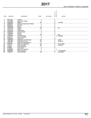 2D17
EIXO TRASEIRO, FREIOS E DIRECØO
1
1 1
1 7
7 5
ITEM NR.PECA DESCRICAO QTDE. NR. SERIE 5 H NOTAS
1 AZ31230 FORRO 4 X
2 CQ14987 DISCO DO FREIO 4 X
3 CQ04358 REBITE AR X 5X12MM
4 AZ28467 DISCO ATUADOR DO FREIO 4 X
5 DG00501 ESFERA 6 X
6 CQ04355 MOLA 6 X
7 14M7029 PORCA AR X M8
8 CQ14774 FREIO 8 X
9 CQ04354 PARAFUSO 4 X
10 CQ05572 COMUTADOR 2 X
11 CQ05566 PORCA 2 X
12 14M7031 PORCA AR X M12
13 11M7058 CONTRA-PINO 2 X 2X25MM
14 Z39149 PINO FIXADOR 2 X
15 CQ05575 CARCACA 2 X
16 12M7069 ARRUELA DE PRESSAO AR X 16MM
17 19M7495 PARAFUSO SEXT. AR X M16X100
18 S15039 CONE DE ROLAMENTO 2 X
19 40M1871 ANEL DE PRESSAO AR X 80X2,50MM
20 11H211 CONTRA-PINO AR X 1/8"X3/4"
21 Z34698 PINO FIXADOR 2 X
22 Z10698 ALAVANCA 2 X
23 CQ38393 MOLA DE TRACAO 2 X
24 45M6299 PINO FIXADOR 2 X 11X50X42MM
25 11M7011 CONTRA-PINO AR X 3,2X14MM
COLHEITADEIRA 1175/1175H PC9185 (01-AUG-02) 60-11
PN=331
 