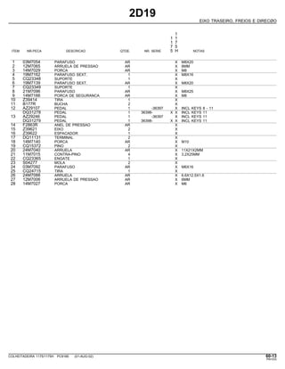 2D19
EIXO TRASEIRO, FREIOS E DIRECØO
1
1 1
1 7
7 5
ITEM NR.PECA DESCRICAO QTDE. NR. SERIE 5 H NOTAS
1 03M7054 PARAFUSO AR X M8X20
2 12M7065 ARRUELA DE PRESSAO AR X 8MM
3 14M7029 PORCA AR X M8
4 19M7162 PARAFUSO SEXT. 1 X M8X16
5 CQ23348 SUPORTE 1 X
6 19M7139 PARAFUSO SEXT. AR X M8X20
7 CQ23349 SUPORTE 1 X
8 21M7096 PARAFUSO AR X M8X25
9 14M7166 PORCA DE SEGURANCA AR X M8
10 Z39414 TIRA 1 X
11 B177R BUCHA 2 X
12 AZ29107 PEDAL 1 -36397 X INCL KEYS 8 - 11
DQ31278 PEDAL 1 36398- X X INCL KEYS 11
13 AZ29246 PEDAL 1 -36397 X INCL KEYS 11
DQ31279 PEDAL 1 36398- X X INCL KEYS 11
14 F2863R ANEL DE PRESSAO AR X
15 Z39621 EIXO 2 X
16 Z39622 ESPACADOR 1 X
17 DQ11131 TERMINAL 2 X
18 14M7140 PORCA AR X M10
19 CQ15372 PINO 2 X
20 24M7040 ARRUELA AR X 11X21X2MM
21 11M7015 CONTRA-PINO 4 X 3,2X25MM
22 CQ23365 ENGATE 1 X
23 S04277 MOLA 2 X
24 03M7092 PARAFUSO AR X M6X16
25 CQ24715 TIRA 1 X
26 24M7088 ARRUELA AR X 6.6X12.5X1.6
27 12M7006 ARRUELA DE PRESSAO AR X 6MM
28 14M7027 PORCA AR X M6
COLHEITADEIRA 1175/1175H PC9185 (01-AUG-02) 60-13
PN=333
 