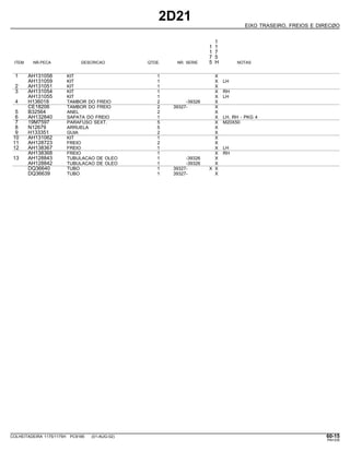2D21
EIXO TRASEIRO, FREIOS E DIRECØO
1
1 1
1 7
7 5
ITEM NR.PECA DESCRICAO QTDE. NR. SERIE 5 H NOTAS
1 AH131058 KIT 1 X
AH131059 KIT 1 X LH
2 AH131051 KIT 1 X
3 AH131054 KIT 1 X RH
AH131055 KIT 1 X LH
4 H136018 TAMBOR DO FREIO 2 -39326 X
CE18206 TAMBOR DO FREIO 2 39327- X
5 B32564 ANEL 2 X
6 AH132840 SAPATA DO FREIO 1 X LH, RH - PKG 4
7 19M7597 PARAFUSO SEXT. 5 X M20X50
8 N12679 ARRUELA 5 X
9 H133351 GUIA 2 X
10 AH131062 KIT 1 X
11 AH128723 FREIO 2 X
12 AH138367 FREIO 1 X LH
AH138368 FREIO 1 X RH
13 AH128843 TUBULACAO DE OLEO 1 -39326 X
AH128842 TUBULACAO DE OLEO 1 -39326 X
DQ36640 TUBO 1 39327- X X
DQ36639 TUBO 1 39327- X
COLHEITADEIRA 1175/1175H PC9185 (01-AUG-02) 60-15
PN=335
 