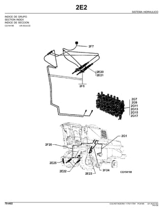 2E2
SISTEMA HIDRAULICO
INDICE DE GRUPO
SECTION INDEX
INDICE DE SECCION
CQ154188 -UN-30JUL02
70-A02 COLHEITADEIRA 1175/1175H PC9185 (01-AUG-02)
PN=338
 