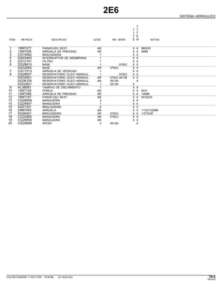 2E6
SISTEMA HIDRAULICO
1
1 1
1 7
7 5
ITEM NR.PECA DESCRICAO QTDE. NR. SERIE 5 H NOTAS
1 19M7077 PARAFUSO SEXT. AR X X M6X20
2 12M7006 ARRUELA DE PRESSAO AR X X 6MM
3 CQ19562 BRACADEIRA 1 X X
4 DQ03493 INTERRUPTOR DE MEMBRANA 1 X X
5 DQ12161 FILTRO 1 X X
6 DQ28810 BASE 1 -37922 X X
DQ32665 BASE AR 37923- X X
7 CQ11513 ARRUELA DE VEDACAO 1 X X
8 DQ28837 RESERVATORIO OLEO HIDRAUL. 1 -37922 X X
DQ32821 RESERVATORIO OLEO HIDRAUL. AR 37923-39138 X X
DQ36105 RESERVATORIO OLEO HIDRAUL. AR 39139- X
DQ32821 RESERVATORIO OLEO HIDRAUL. 1 39139- X
9 AL38083 TAMPAO DE ENCHIMENTO 1 X X
10 14M7140 PORCA AR X X M10
11 12M7066 ARRUELA DE PRESSAO AR X X 10MM
12 19M7167 PARAFUSO SEXT. AR X X M10X25
13 CQ28959 MANGUEIRA 2 X X
14 CQ28957 MANGUEIRA 1 X X
15 SG01301 BRACADEIRA 6 X X
16 24M7040 ARRUELA AR X X 11X21X2MM
17 SG06401 BRACADEIRA AR 37923- X X 1/2"X5/8"
18 CQ32865 MANGUEIRA AR 37923- X X
19 CQ28959 MANGUEIRA AR X X
20 CQ35698 APOIO 2 39139- X
COLHEITADEIRA 1175/1175H PC9185 (01-AUG-02) 70-3
PN=343
 