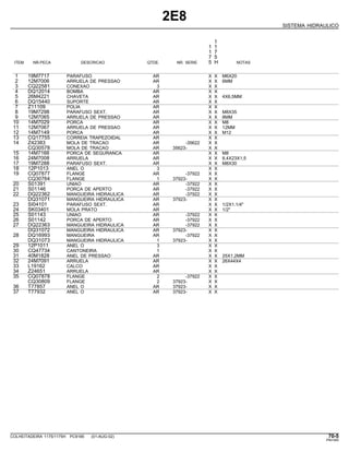 2E8
SISTEMA HIDRAULICO
1
1 1
1 7
7 5
ITEM NR.PECA DESCRICAO QTDE. NR. SERIE 5 H NOTAS
1 19M7717 PARAFUSO AR X X M6X20
2 12M7006 ARRUELA DE PRESSAO AR X X 6MM
3 CQ22581 CONEXAO 3 X X
4 DQ12014 BOMBA AR X X
5 26M4221 CHAVETA AR X X 4X6,5MM
6 DQ15440 SUPORTE AR X X
7 Z11109 POLIA AR X X
8 19M7298 PARAFUSO SEXT. AR X X M8X35
9 12M7065 ARRUELA DE PRESSAO AR X X 8MM
10 14M7029 PORCA AR X X M8
11 12M7067 ARRUELA DE PRESSAO AR X X 12MM
12 14M7149 PORCA AR X X M12
13 CQ17755 CORREIA TRAPEZOIDAL AR X X
14 Z42383 MOLA DE TRACAO AR -35622 X X
CQ30578 MOLA DE TRACAO AR 35623- X X
15 14M7166 PORCA DE SEGURANCA AR X X M8
16 24M7008 ARRUELA AR X X 8,4X23X1,5
17 19M7288 PARAFUSO SEXT. AR X X M8X30
18 12P1013 ANEL O 3 X X
19 CQ07877 FLANGE AR -37922 X X
CQ30764 FLANGE 1 37923- X X
20 S01391 UNIAO AR -37922 X X
21 S01146 PORCA DE APERTO AR -37922 X X
22 DQ22362 MANGUEIRA HIDRAULICA AR -37922 X X
DQ31071 MANGUEIRA HIDRAULICA AR 37923- X X
23 SI04101 PARAFUSO SEXT. AR X X 1/2X1.1/4"
24 SK03401 MOLA PRATO AR X X 1/2"
25 S01143 UNIAO AR -37922 X X
26 S01142 PORCA DE APERTO AR -37922 X X
27 DQ22363 MANGUEIRA HIDRAULICA AR -37922 X X
DQ31072 MANGUEIRA HIDRAULICA AR 37923- X X
28 DQ16993 MANGUEIRA AR -37922 X X
DQ31073 MANGUEIRA HIDRAULICA 1 37923- X X
29 12P1011 ANEL O 3 X X
30 CQ47734 CANTONEIRA 1 X X
31 40M1828 ANEL DE PRESSAO AR X X 25X1,2MM
32 24M7091 ARRUELA AR X X 26X44X4
33 L19162 CALCO AR X X
34 Z24651 ARRUELA AR X X
35 CQ07878 FLANGE 2 -37922 X X
CQ30809 FLANGE 2 37923- X X
36 T77857 ANEL O AR 37923- X X
37 T77932 ANEL O AR 37923- X X
COLHEITADEIRA 1175/1175H PC9185 (01-AUG-02) 70-5
PN=345
 