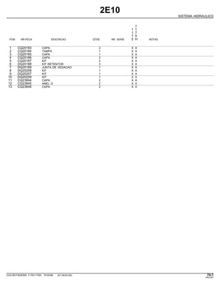 2E10
SISTEMA HIDRAULICO
1
1 1
1 7
7 5
ITEM NR.PECA DESCRICAO QTDE. NR. SERIE 5 H NOTAS
1 CQ20183 CAPA 2 X X
2 CQ20184 TAMPA 1 X X
3 CQ20185 CAPA 1 X X
4 CQ20186 CAPA 2 X X
5 CQ20187 KIT 2 X X
6 DQ20188 KIT RETENTOR 3 X X
7 DQ20189 JUNTA DE VEDACAO 1 X X
8 DQ20208 KIT 1 X X
9 DQ20207 KIT 1 X X
10 DQ20209 KIT 1 X X
11 CQ23844 CAPA 2 X X
12 CQ23845 ANEL O 2 X X
13 CQ23846 CAPA 2 X X
COLHEITADEIRA 1175/1175H PC9185 (01-AUG-02) 70-7
PN=347
 