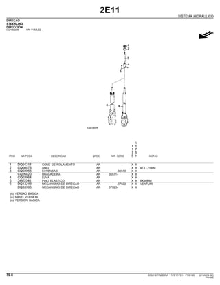 2E11
SISTEMA HIDRAULICO
DIRECAO
STEERLING
DIRECCION
CQ150208 -UN-11JUL02
g
1
1 1
1 7
7 5
ITEM NR.PECA DESCRICAO QTDE. NR. SERIE 5 H NOTAS
1 DQ04311 CONE DE ROLAMENTO AR X X
2 CQ00076 ANEL AR X X 47X1,75MM
3 CQ03966 EXTENSAO AR -35570 X X
CQ26820 BRACADEIRA AR 35571- X X
4 CQ03964 LUVA AR X X
5 34M7046 PINO ELASTICO AR X X 8X36MM
6 DQ13249 MECANISMO DE DIRECAO AR -37922 X X VENTURI
DQ33395 MECANISMO DE DIRECAO AR 37923- X X
(A) VERSAO BASICA
(A) BASIC VERSION
(A) VERSION BASICA
70-8 COLHEITADEIRA 1175/1175H PC9185 (01-AUG-02)
PN=348
 