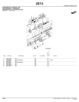 2E13
SISTEMA HIDRAULICO
COMPONENTES DA DIRECAO TRW
TRW STEERLING - COMPONENTS
COMPONENTES DE LA DIRECCION TRW
CQ150210 -UN-11JUL02
g
1
1 1
1 7
7 5
ITEM NR.PECA DESCRICAO QTDE. NR. SERIE 5 H NOTAS
1 DQ14970 KIT AR X X
2 DQ06090 KIT RETENTOR AR X X TRW
3 DQ14971 KIT AR X X
4 DQ14974 KIT RETENTOR AR X X
5 DQ14973 KIT AR X X
6 DQ14969 KIT AR X X
7 DQ14972 KIT AR X X
70-10 COLHEITADEIRA 1175/1175H PC9185 (01-AUG-02)
PN=350
 