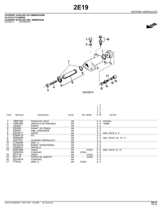 2E19
SISTEMA HIDRAULICO
CILINDRO AUXILIAR DA EMBREAGEM
CLUTCH CYLINDER
CILINDRO AUXILIAR DEL EMBRAGUE
CQ150214 -UN-06NOV01
g
1
1 1
1 7
7 5
ITEM NR.PECA DESCRICAO QTDE. NR. SERIE 5 H NOTAS
1 19M7168 PARAFUSO SEXT. AR X X M10X30
2 12M7066 ARRUELA DE PRESSAO AR X X 10MM
3 14H821 PORCA AR X X
4 Z30200 PARAF. DE FENDA AR X X
5 Z30207 ANEL RASPADOR AR X X
6 DQ16217 HASTE AR X X INCL KEYS 5, 8
7 DQ06115 KIT AR X X
8 R29463R AR X X INCL KEYS 3-8, 10, 11
9 AZ27757 CILINDRO HIDRAULICO AR X X
10 U13639R ANEL O AR X X
11 DQ16218 BARRA TRANSVERSAL AR X X
12 CQ04031 ARRUELA AR X X
13 DQ07895 UNIAO AR -37922 X X INCL KEYS 14, 15
DQ30762 CONEXAO AR 37923- X X
14 S01118 UNIAO AR -37922 X X
15 S01117 PORCA DE APERTO AR -37922 X X
16 DQ14614 CONEXAO AR X X
17 T77613 ANEL O AR 37923- X X
COLHEITADEIRA 1175/1175H PC9185 (01-AUG-02) 70-17
PN=357
 