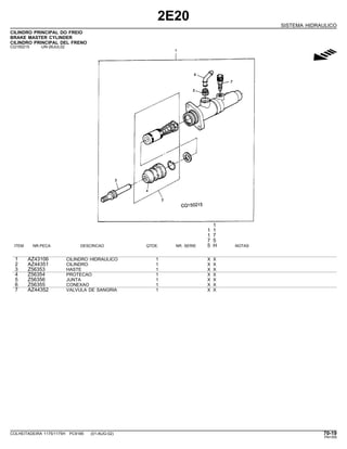 2E20
SISTEMA HIDRAULICO
CILINDRO PRINCIPAL DO FREIO
BRAKE MASTER CYLINDER
CILINDRO PRINCIPAL DEL FRENO
CQ150215 -UN-26JUL02
g
1
1 1
1 7
7 5
ITEM NR.PECA DESCRICAO QTDE. NR. SERIE 5 H NOTAS
1 AZ43106 CILINDRO HIDRAULICO 1 X X
2 AZ44351 CILINDRO 1 X X
3 Z56353 HASTE 1 X X
4 Z56354 PROTECAO 1 X X
5 Z56356 JUNTA 1 X X
6 Z56355 CONEXAO 1 X X
7 AZ44352 VALVULA DE SANGRIA 1 X X
COLHEITADEIRA 1175/1175H PC9185 (01-AUG-02) 70-19
PN=359
 
