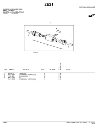 2E21
SISTEMA HIDRAULICO
CILINDRO AUXILIAR DO FREIO
BRAKE CYLINDER
CILINDRO AUXILIAR DEL FRENO
CQ150216 -UN-26JUL02
g
1
1 1
1 7
7 5
ITEM NR.PECA DESCRICAO QTDE. NR. SERIE 5 H NOTAS
1 AW12765 PARAFUSO 2 X X
2 AH131045 KIT CILINDRO HIDRAULICO 1 X X
3 H140135 ARTICULACAO 2 X X
4 AH131048 KIT 1 X X
AH131049 KIT CILINDRO HIDRAULICO 1 X X
70-20 COLHEITADEIRA 1175/1175H PC9185 (01-AUG-02)
PN=360
 