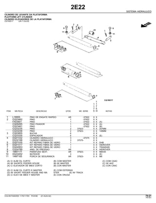 2E22
SISTEMA HIDRAULICO
CILINDRO DE LEVANTE DA PLATAFORMA
PLATFORM LIFT CYLINDER
CILINDRO ELEVADORES DE LA PLATAFORMA
CQ150217 -UN-11JUL02
g
1
1 1
1 7
7 5
ITEM NR.PECA DESCRICAO QTDE. NR. SERIE 5 H NOTAS
1 L18955 PINO DE ENGATE RAPIDO AR -37922 X X
2 CQ23462 PINO 1 -37922 X X
FA03601 PINO 1 -37922 X X (A)
CQ09265 PINO FIXADOR 1 -37922 X X (A)
CQ23461 PINO 1 -37922 X X (B)
CQ33235 PINO 2 37923- X X 257MM
CQ33236 PINO 2 37923- X X 149MM
3 CQ03855 BUCHA 6 X X
CQ33335 ESPACADOR 6 X X (E)
4 DQ01032 CILINDRO HIDRAULICO 3 -37075 X X
DQ32168 CILINDRO HIDRAULICO 3 37075- X X
5 DQ01035 KIT REPARO FIBRA DE VIDRO 1 X X DHB
6 DQ01017 KIT REPARO FIBRA DE VIDRO 1 X X HIDROVER
7 DQ04953 KIT REPARO FIBRA DE VIDRO 1 X X TRANSHID
8 CQ24789 ANEL DE PRESSAO AR X X HIDROVER
9 19M7177 PARAFUSO SEXT. AR 37923- X X M6X35
10 DQ33452 BATEDOR 3 X X (E)
11 14M7165 PORCA DE SEGURANCA AR 37923- X X M6
(A) C/ ALIM CIL CURTO (B) COM MASTER (C) COM CAAC
(A) W/ SHORTE FEEDER HOUSE (B) W/ MASTER (C) W/ AHC
(A) C/ ELEVADOR DE MIES CORTO (B) CON MASTER (C) CON CAAC
(D) C/ ALIM CIL CURTO E MASTER (E) COM ESTEIRAS
(D) W/ SHORT FEEDER HOUSE AND MA STER (E) W/ TRACK
(D) C/ ELEV DE MIES Y MASTER (E) CON ORUGA
COLHEITADEIRA 1175/1175H PC9185 (01-AUG-02) 70-21
PN=361
 
