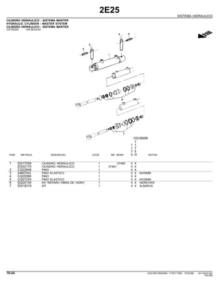 2E25
SISTEMA HIDRAULICO
CILINDRO HIDRAULICO - SISTEMA MASTER
HYDRAULIC CYLINDER - MASTER SYSTEM
CILINDRO HIDRAULICO - SISTEMA MASTER
CQ150220 -UN-26JUL02
g
1
1 1
1 7
7 5
ITEM NR.PECA DESCRICAO QTDE. NR. SERIE 5 H NOTAS
1 DQ17026 CILINDRO HIDRAULICO 1 -37460 X X
DQ32170 CILINDRO HIDRAULICO 1 37461- X X
2 CQ22846 PINO 1 X X
3 34M7043 PINO ELASTICO 1 X X 6X45MM
4 CQ20580 PINO 1 X X
5 CQ07225 PINO ELASTICO 1 X X 6X32MM
6 DQ20134 KIT REPARO FIBRA DE VIDRO 1 X X HIDROVER
7 DQ19319 KIT 1 X X ALBARUS
70-24 COLHEITADEIRA 1175/1175H PC9185 (01-AUG-02)
PN=364
 