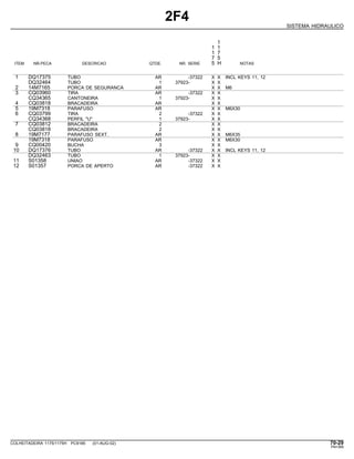 2F4
SISTEMA HIDRAULICO
1
1 1
1 7
7 5
ITEM NR.PECA DESCRICAO QTDE. NR. SERIE 5 H NOTAS
1 DQ17375 TUBO AR -37322 X X INCL KEYS 11, 12
DQ32464 TUBO 1 37923- X X
2 14M7165 PORCA DE SEGURANCA AR X X M6
3 CQ03960 TIRA AR -37322 X X
CQ34365 CANTONEIRA 1 37923- X X
4 CQ03818 BRACADEIRA AR X X
5 19M7318 PARAFUSO AR X X M6X30
6 CQ03799 TIRA 2 -37322 X X
CQ34368 PERFIL "U" 1 37923- X X
7 CQ03812 BRACADEIRA 2 X X
CQ03818 BRACADEIRA 2 X X
8 19M7177 PARAFUSO SEXT. AR X X M6X35
19M7318 PARAFUSO AR X X M6X30
9 CQ00420 BUCHA 3 X X
10 DQ17376 TUBO AR -37322 X X INCL KEYS 11, 12
DQ32463 TUBO 1 37923- X X
11 S01358 UNIAO AR -37322 X X
12 S01357 PORCA DE APERTO AR -37322 X X
COLHEITADEIRA 1175/1175H PC9185 (01-AUG-02) 70-29
PN=369
 