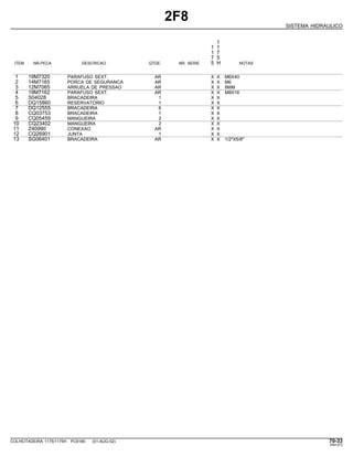 2F8
SISTEMA HIDRAULICO
1
1 1
1 7
7 5
ITEM NR.PECA DESCRICAO QTDE. NR. SERIE 5 H NOTAS
1 19M7320 PARAFUSO SEXT. AR X X M6X40
2 14M7165 PORCA DE SEGURANCA AR X X M6
3 12M7065 ARRUELA DE PRESSAO AR X X 8MM
4 19M7162 PARAFUSO SEXT. AR X X M8X16
5 S04028 BRACADEIRA 1 X X
6 DQ15860 RESERVATORIO 1 X X
7 DQ12555 BRACADEIRA 6 X X
8 CQ03753 BRACADEIRA 1 X X
9 CQ05459 MANGUEIRA 2 X X
10 CQ23402 MANGUEIRA 2 X X
11 Z40990 CONEXAO AR X X
12 CQ26901 JUNTA 1 X X
13 SG06401 BRACADEIRA AR X X 1/2"X5/8"
COLHEITADEIRA 1175/1175H PC9185 (01-AUG-02) 70-33
PN=373
 