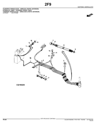 2F9
SISTEMA HIDRAULICO
CILINDROS HIDRAULICOS - DIRECAO (PARTE ANTERIOR)
HYDRAULIC LINES - STEERING (FRONT PART)
TUBERIAS HIDRAULICAS - DIRECCION (PARTE ANTERIOR)
CQ150225 -UN-21FEB98
g
ESTA RELACAO CONTINUA
70-34 COLHEITADEIRA 1175/1175H PC9185 (01-AUG-02)
PN=374
 