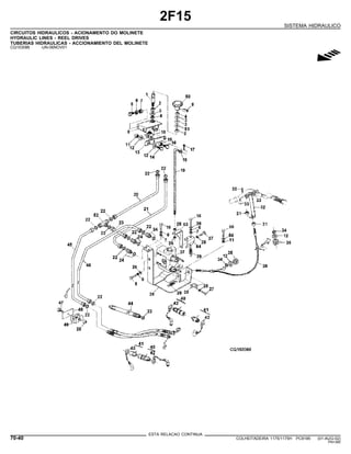 2F15
SISTEMA HIDRAULICO
CIRCUITOS HIDRAULICOS - ACIONAMENTO DO MOLINETE
HYDRAULIC LINES - REEL DRIVES
TUBERIAS HIDRAULICAS - ACCIONAMIENTO DEL MOLINETE
CQ153086 -UN-06NOV01
g
ESTA RELACAO CONTINUA
70-40 COLHEITADEIRA 1175/1175H PC9185 (01-AUG-02)
PN=380
 
